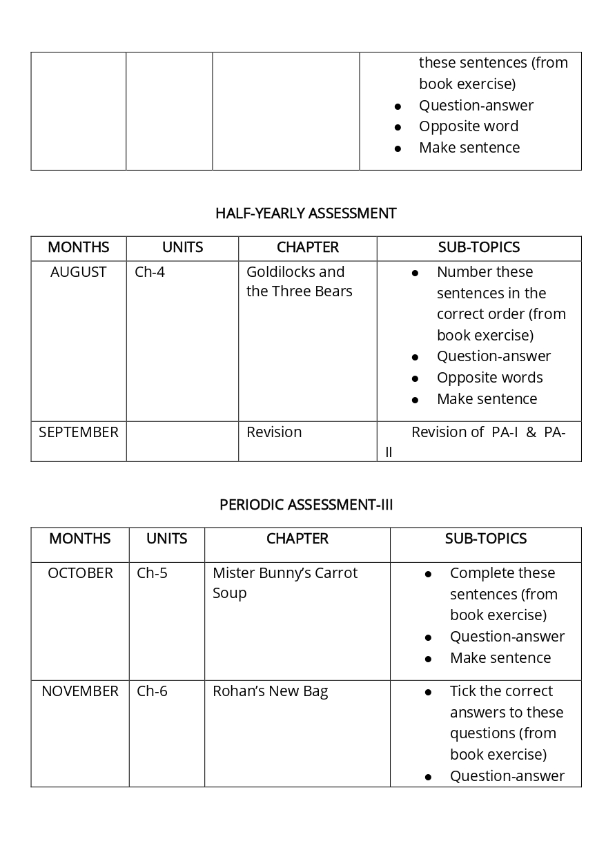 Final Syllabus_Class - I_page-0003