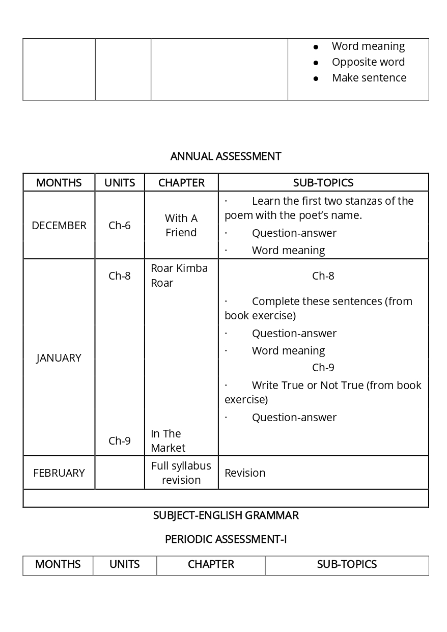 Final Syllabus_Class - I_page-0004