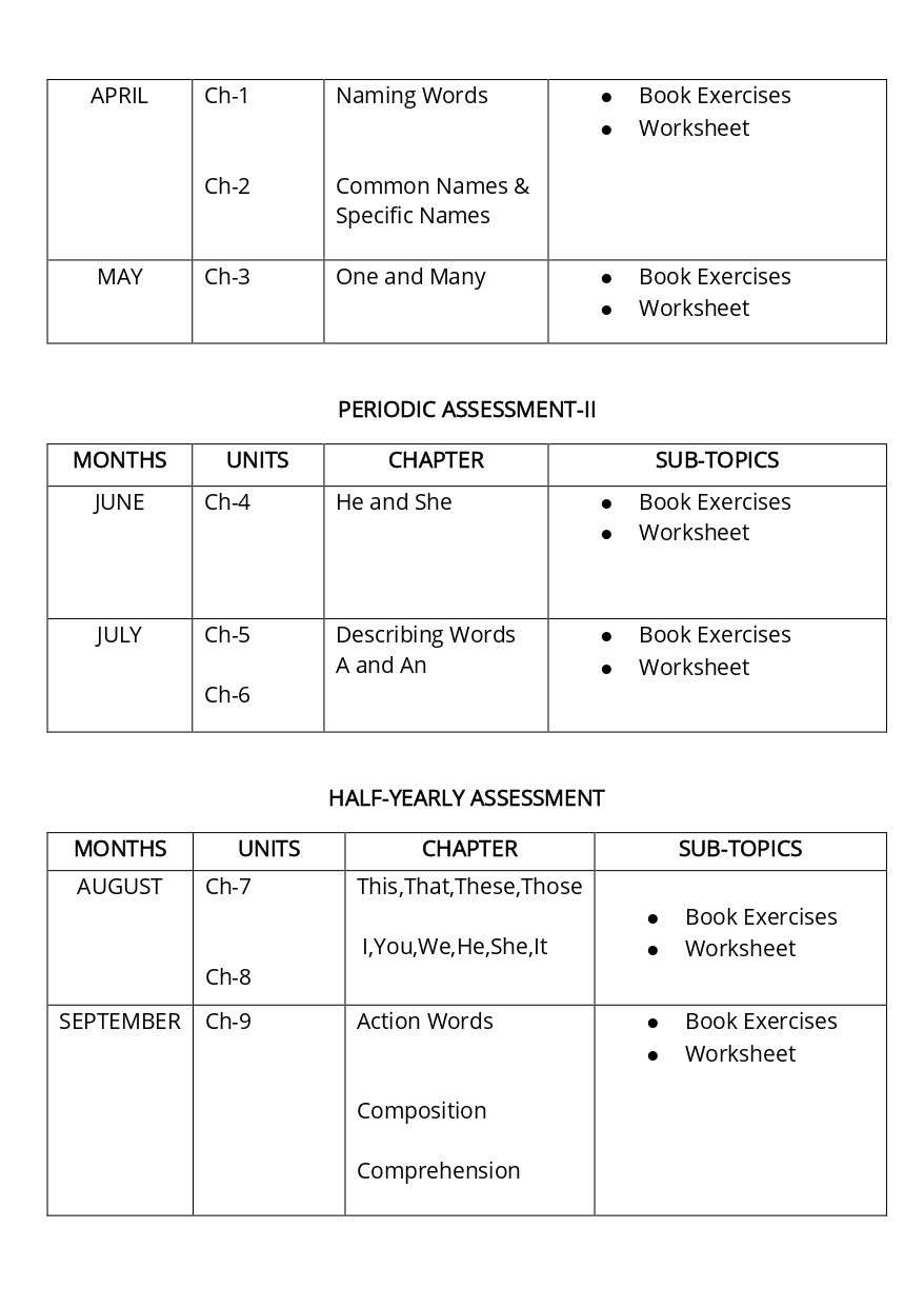 Final Syllabus_Class - I_page-0005