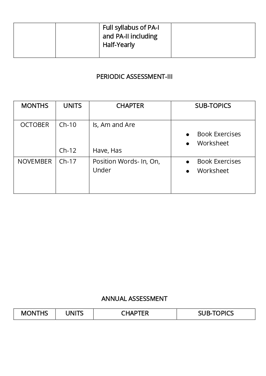 Final Syllabus_Class - I_page-0006