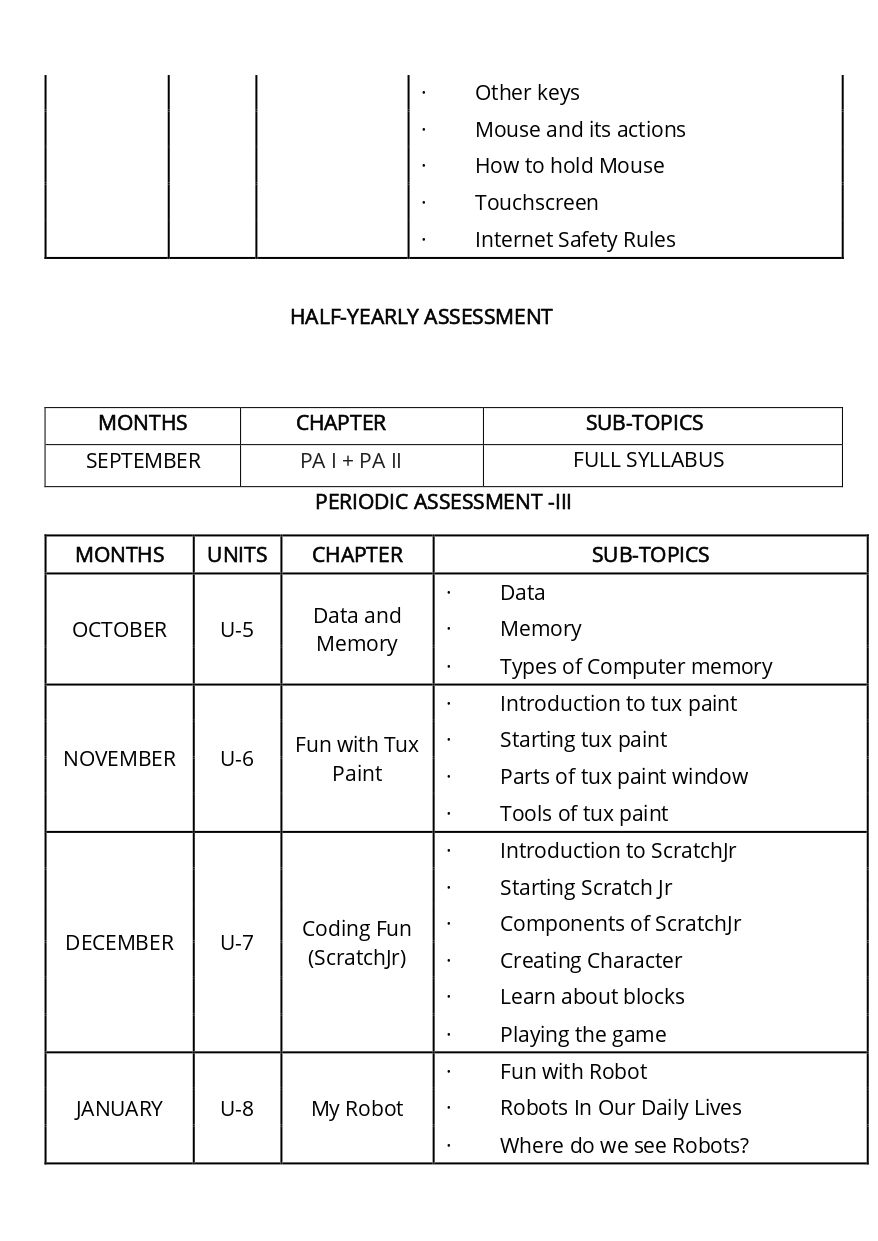 Final Syllabus_Class - I_page-0018