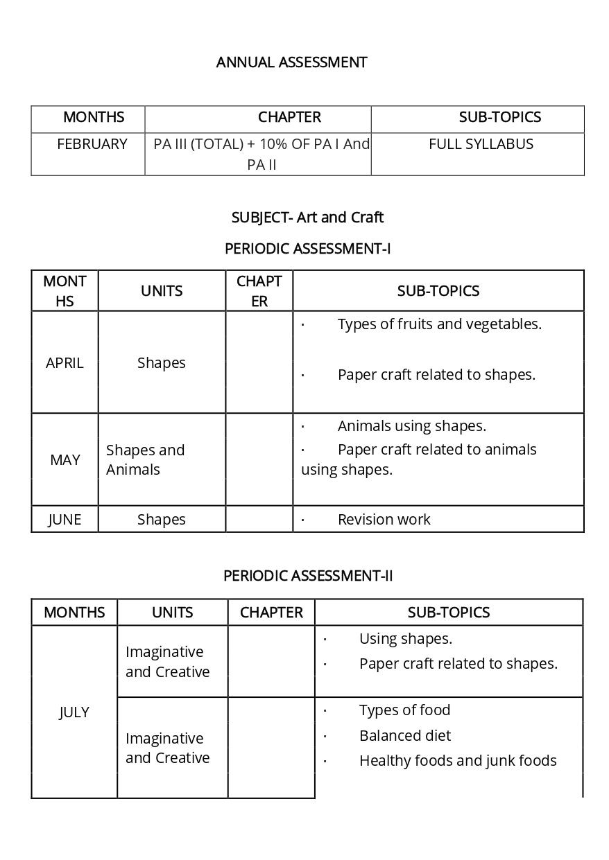 Final Syllabus_Class - I_page-0019