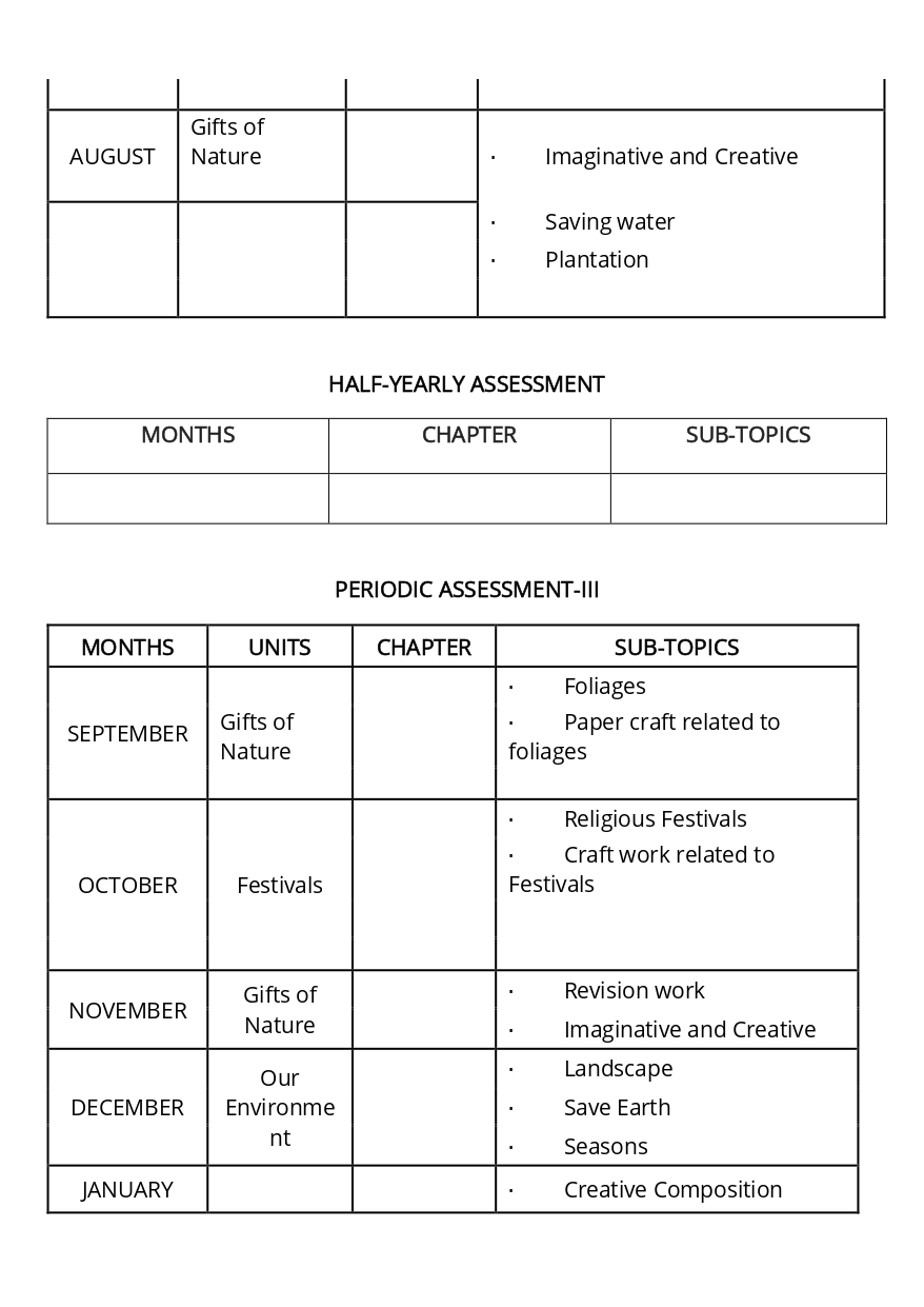Final Syllabus_Class - I_page-0020