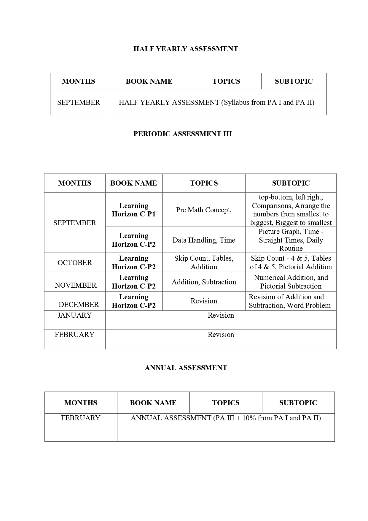 Final UKG SYLLABUS BOOKLET - 2026-27_page-0006