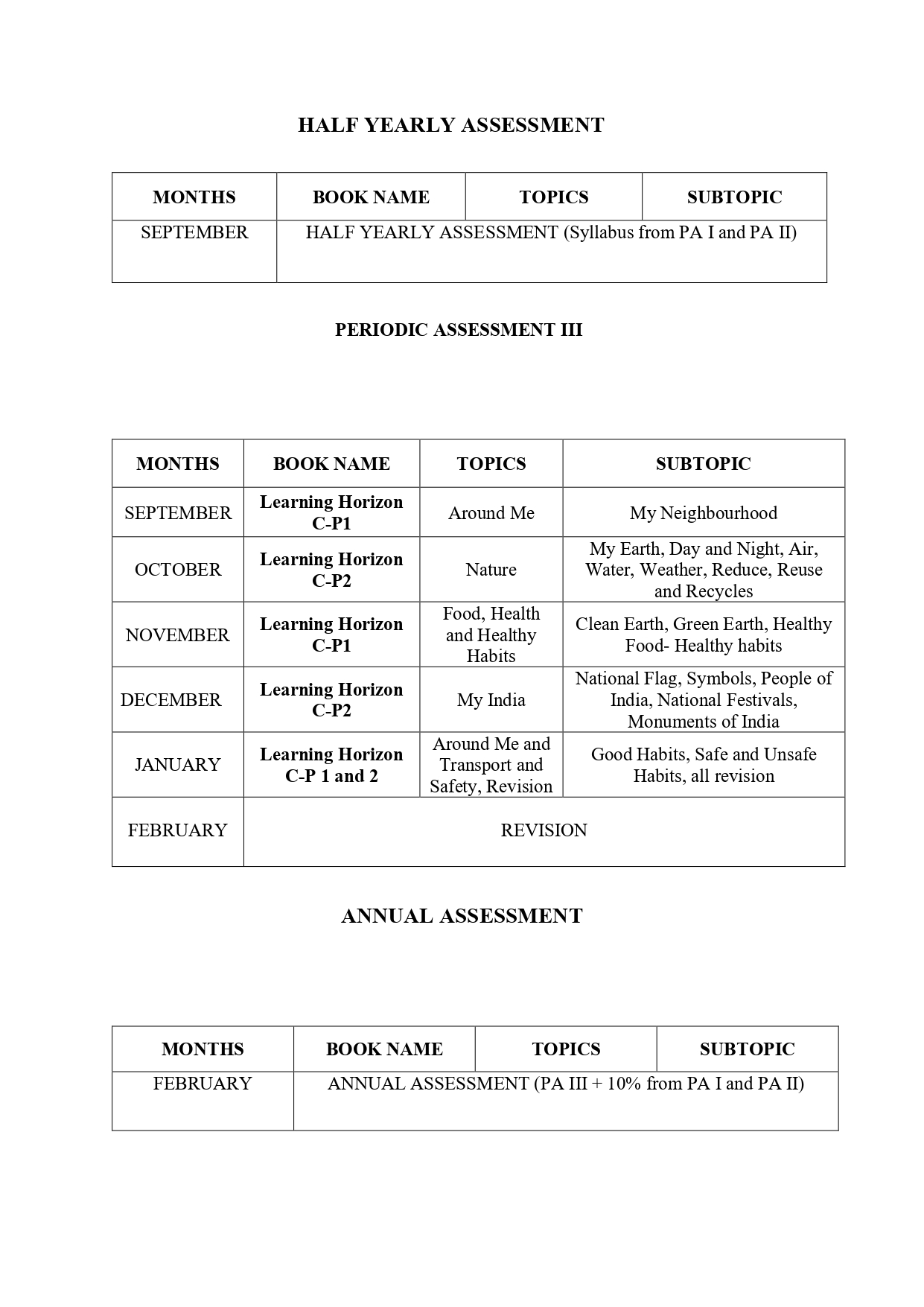 Final UKG SYLLABUS BOOKLET - 2026-27_page-0008