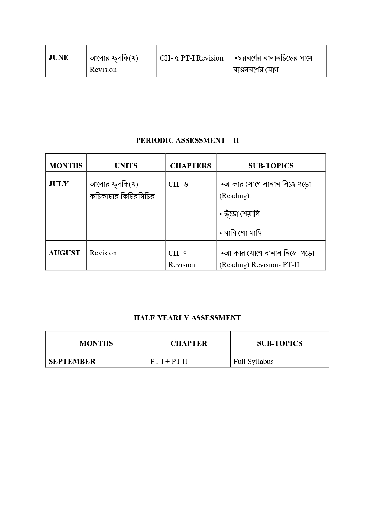 Final UKG SYLLABUS BOOKLET - 2026-27_page-0011