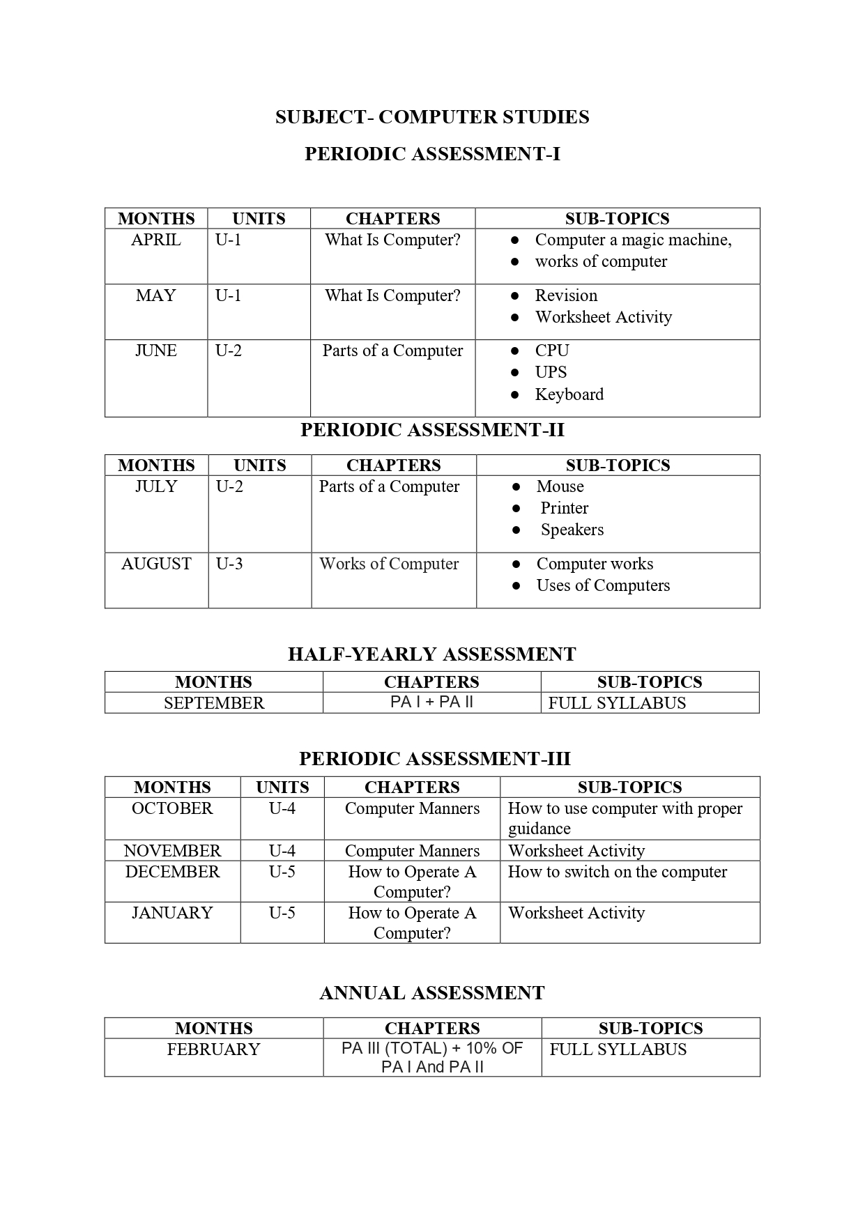 Final UKG SYLLABUS BOOKLET - 2026-27_page-0013