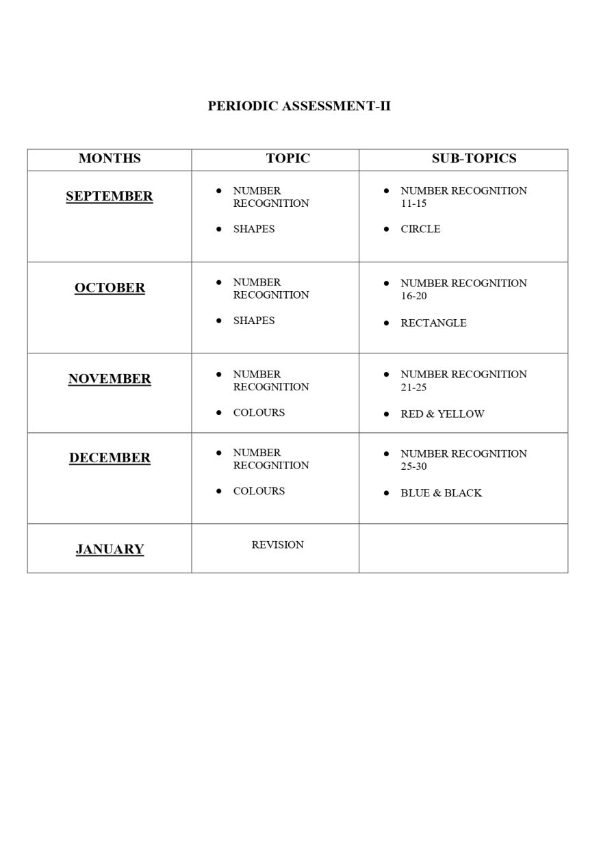 Final Syllabus-2026-27 Play Group_page-0007
