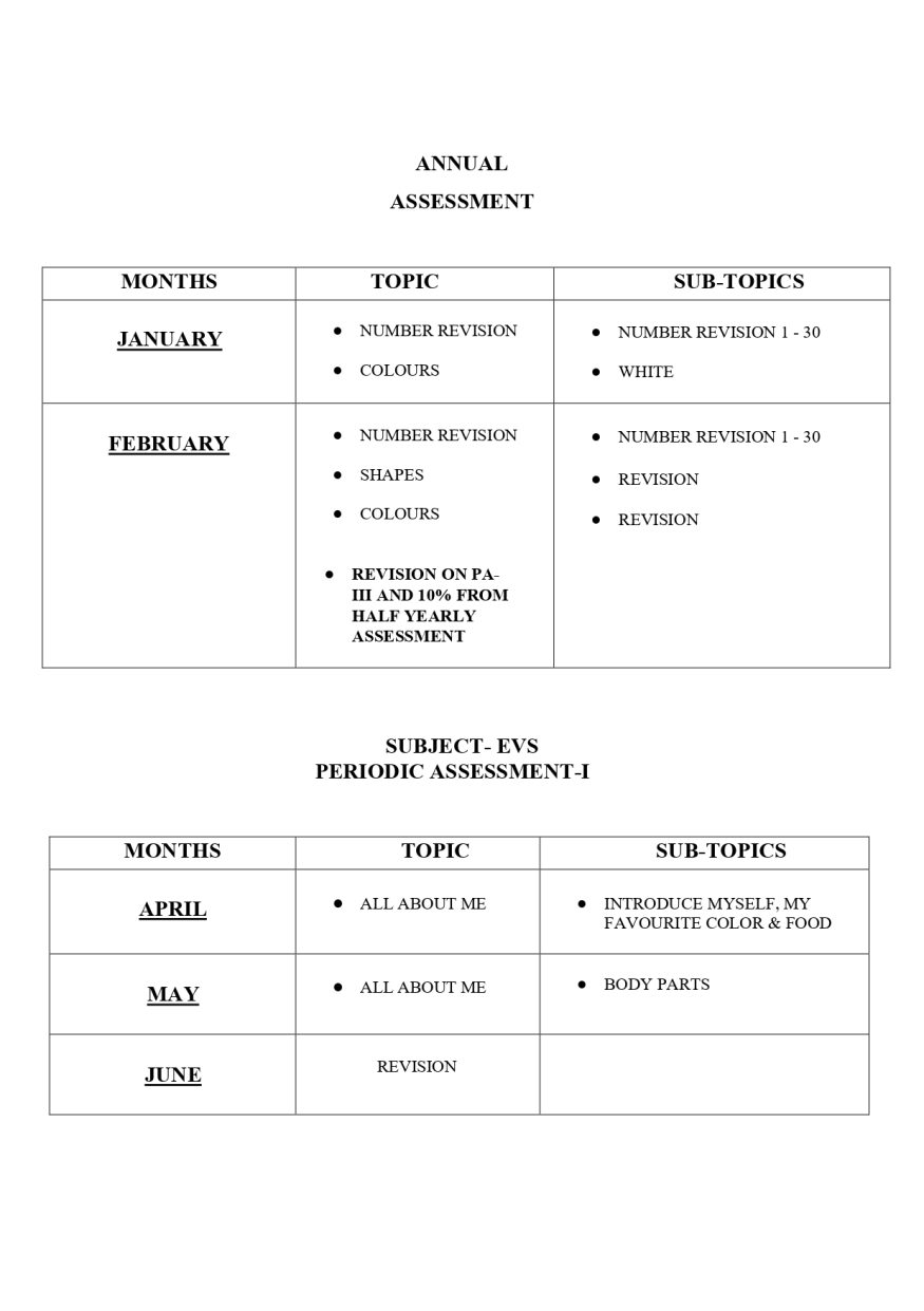 Final Syllabus-2026-27 Play Group_page-0008