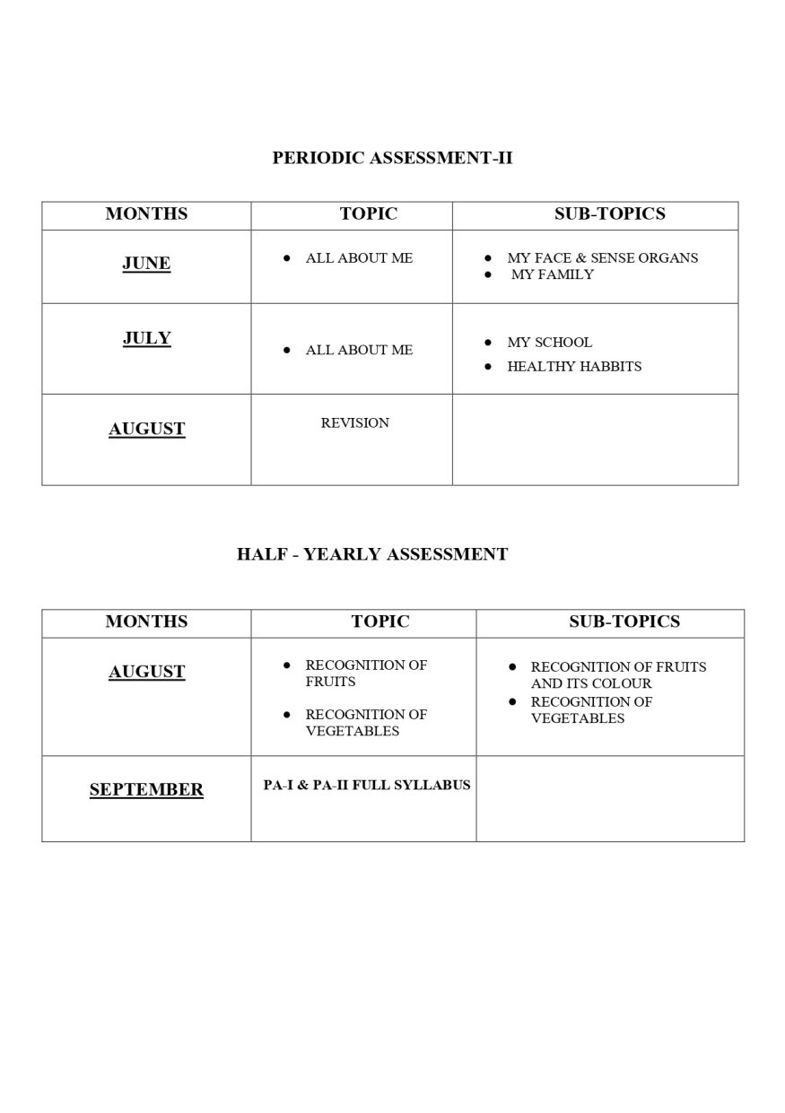 Final Syllabus-2026-27 Play Group_page-0009