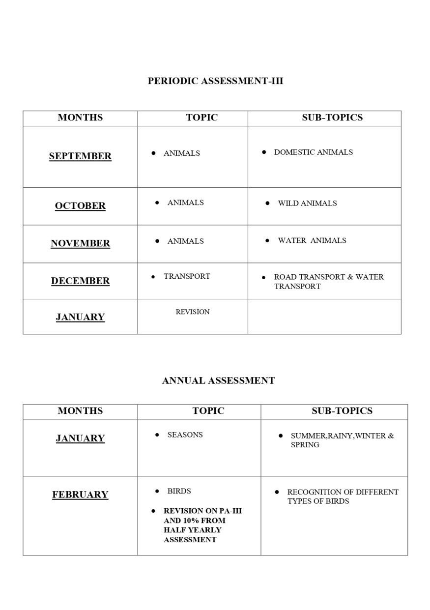 Final Syllabus-2026-27 Play Group_page-0010