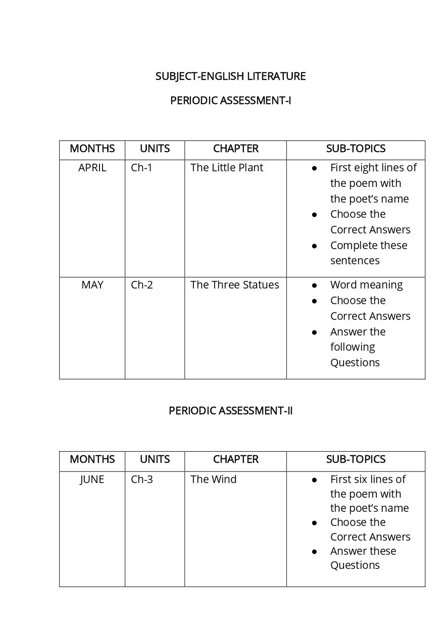 Final Syllabus Class II 2026-27_page-0002