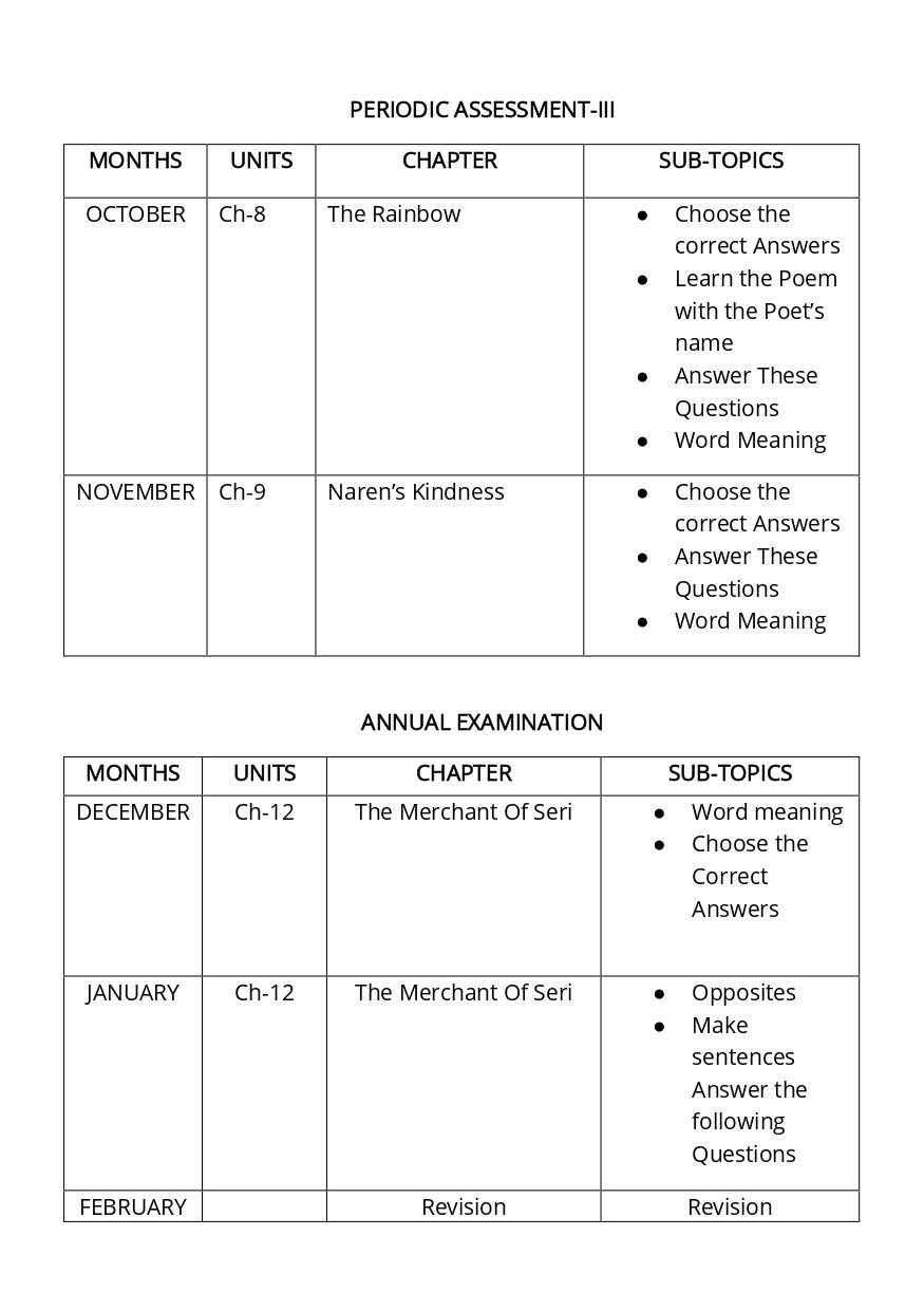 Final Syllabus Class II 2026-27_page-0004