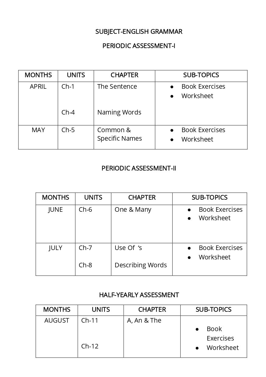 Final Syllabus Class II 2026-27_page-0005