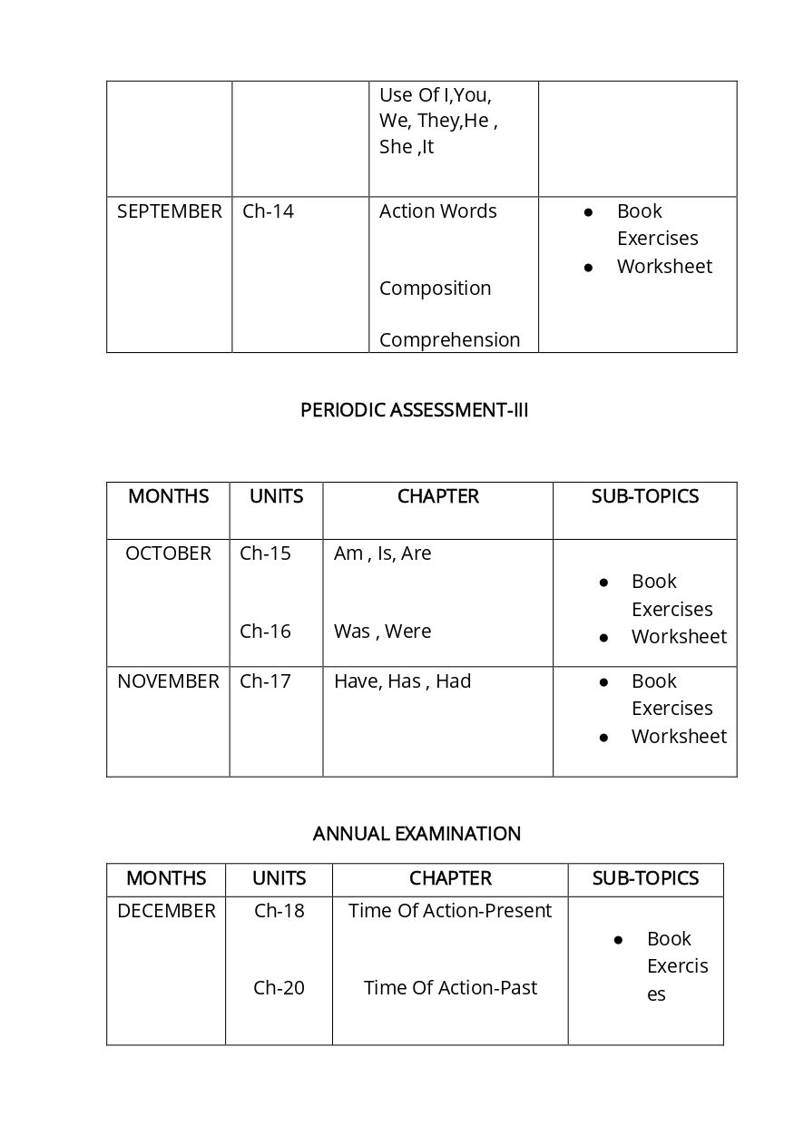 Final Syllabus Class II 2026-27_page-0006