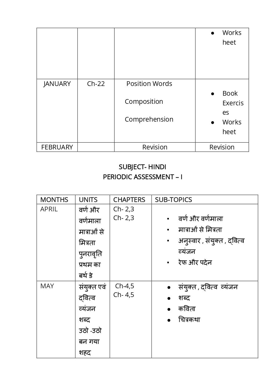 Final Syllabus Class II 2026-27_page-0007