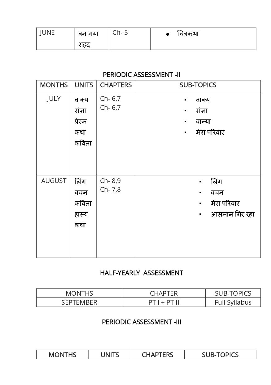 Final Syllabus Class II 2026-27_page-0008