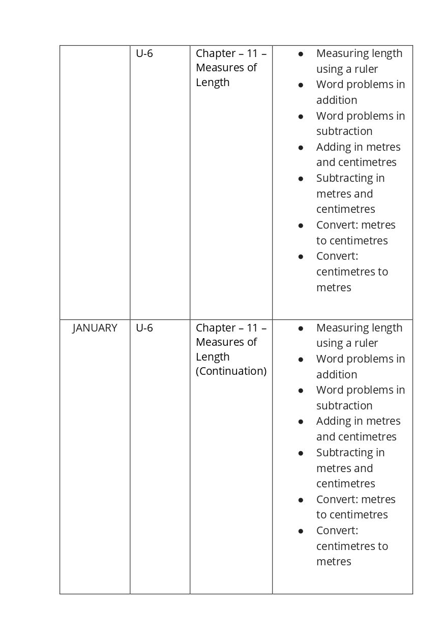 Final Syllabus Class II 2026-27_page-0015