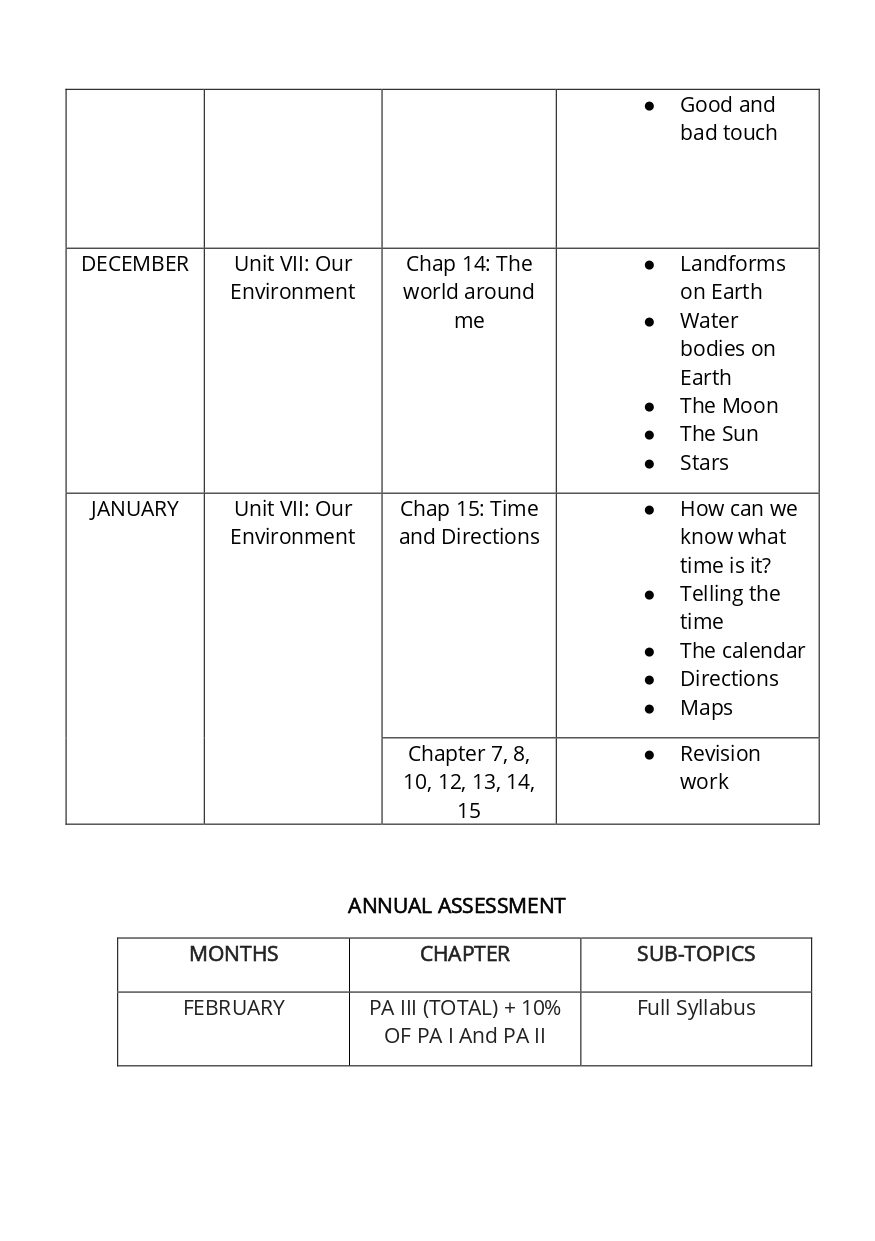 Final Syllabus Class II 2026-27_page-0020