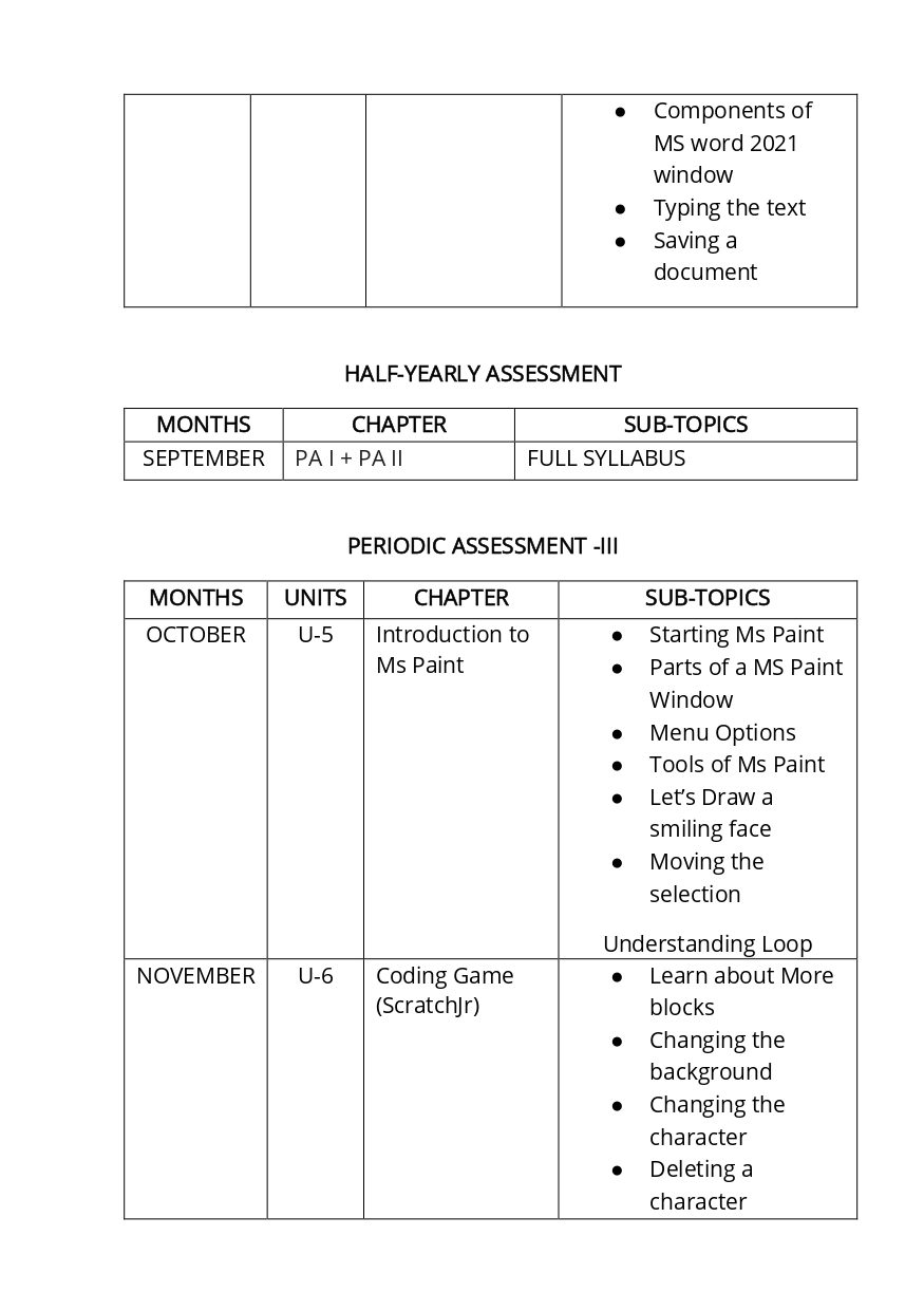 Final Syllabus Class II 2026-27_page-0022
