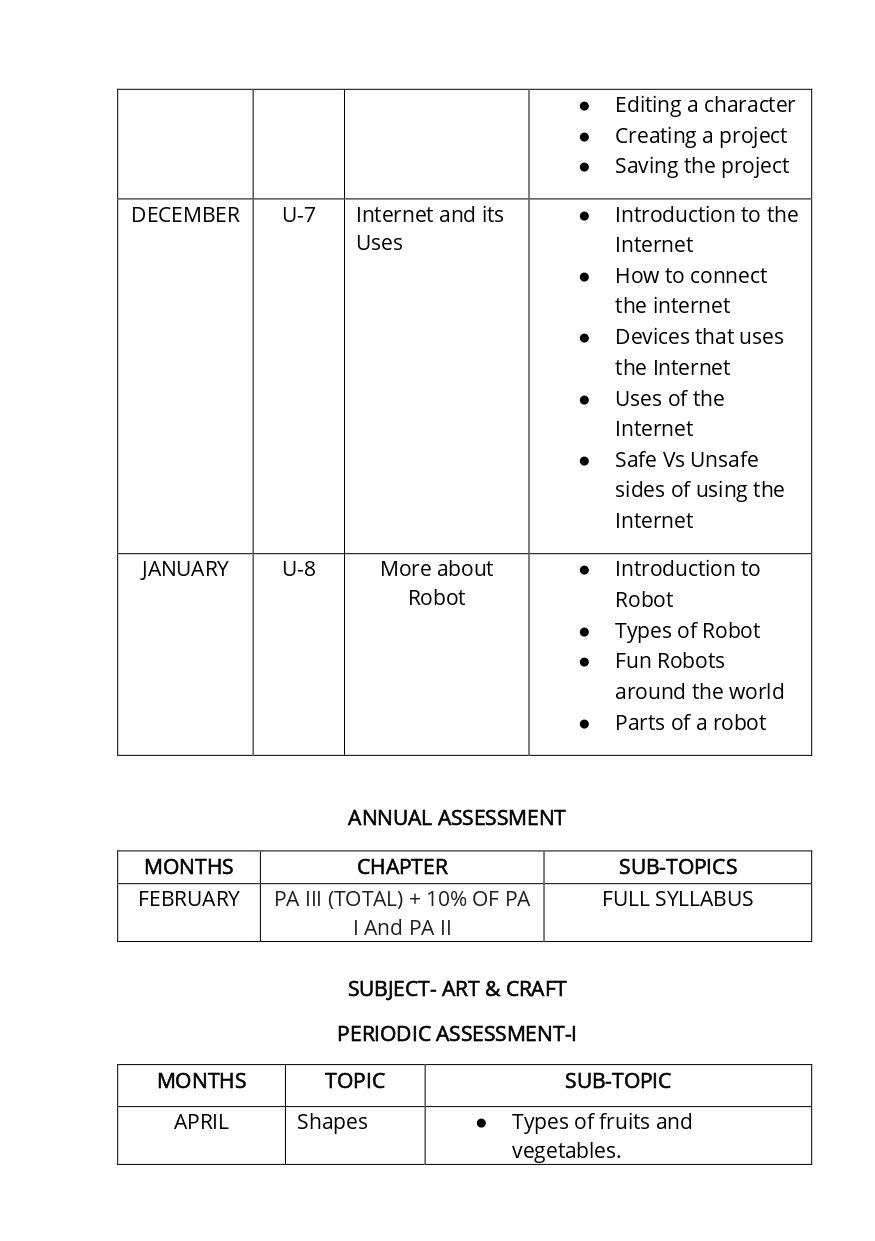 Final Syllabus Class II 2026-27_page-0023