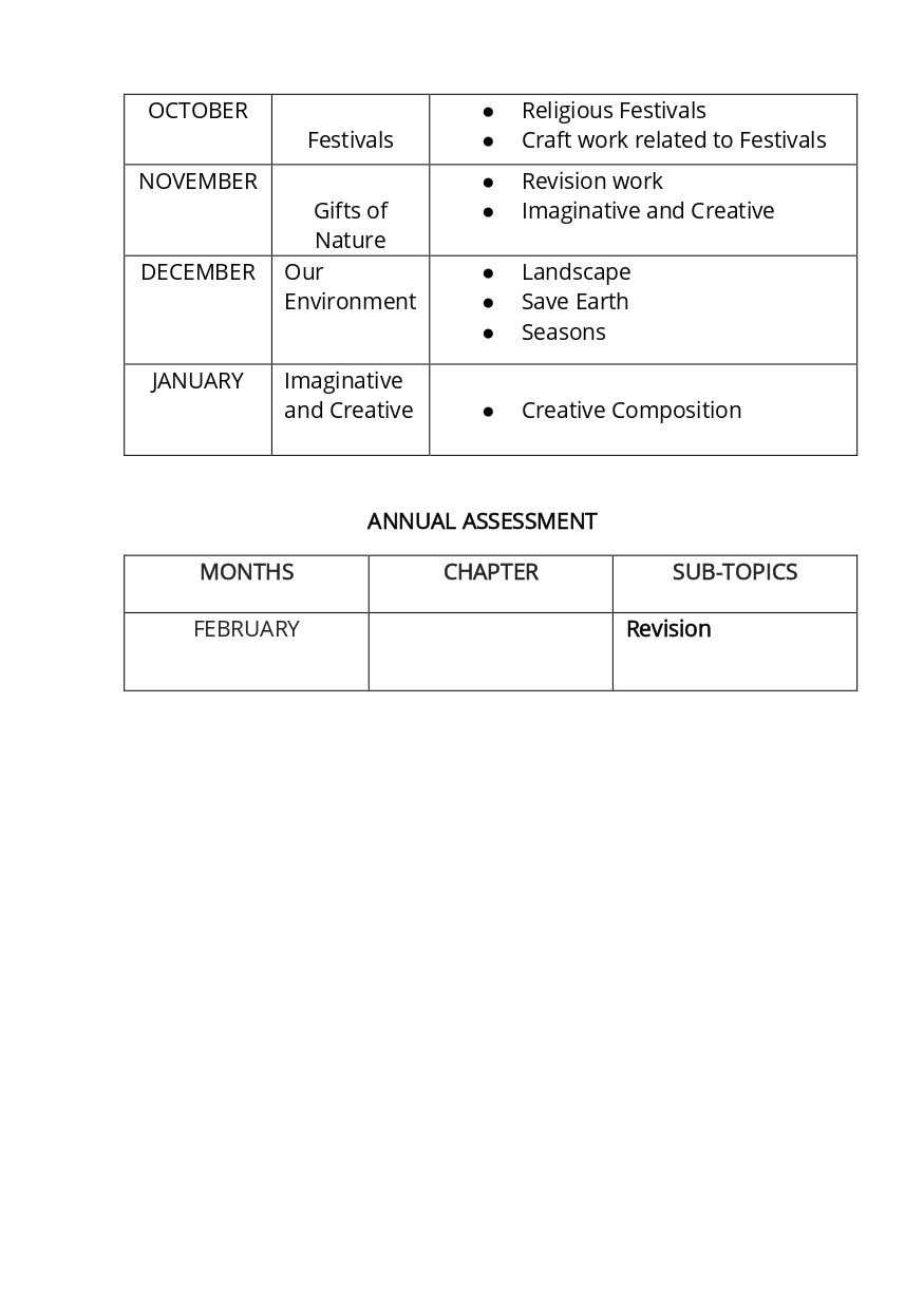 Final Syllabus Class II 2026-27_page-0025