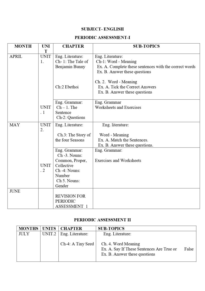 Final Syllabus Class III 2026-27_page-0002