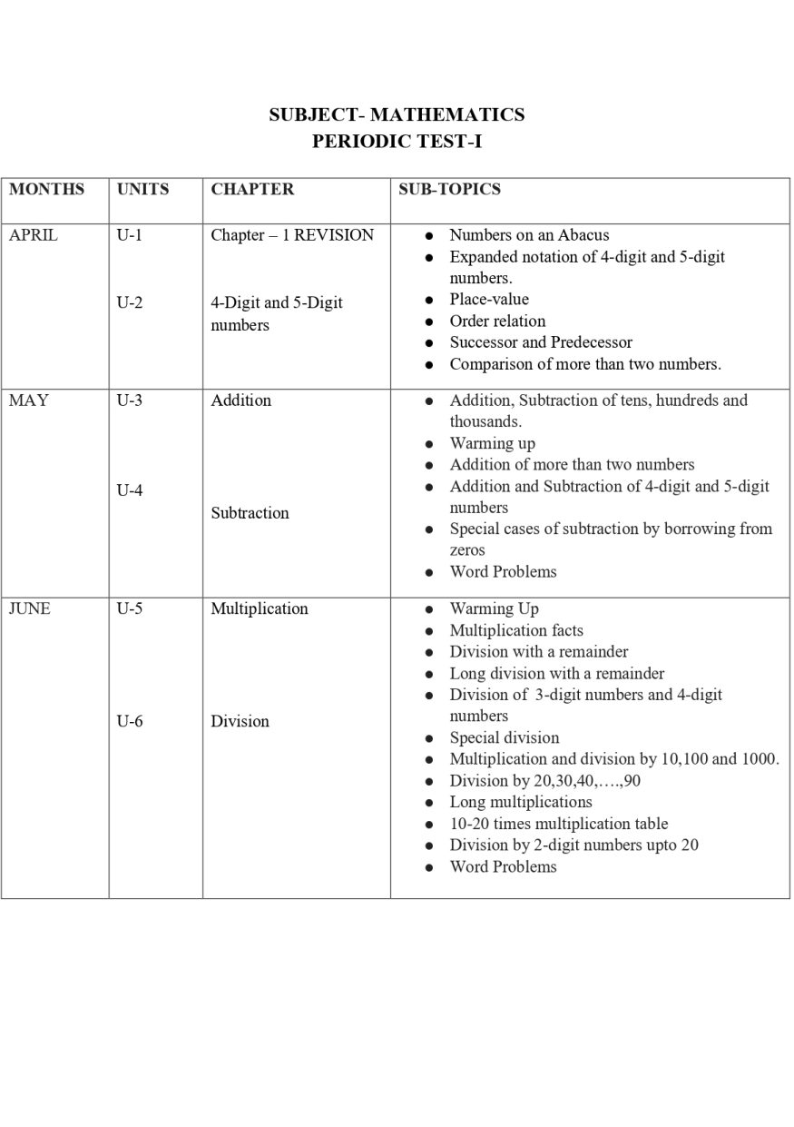 Final Syllabus Class III 2026-27_page-0006