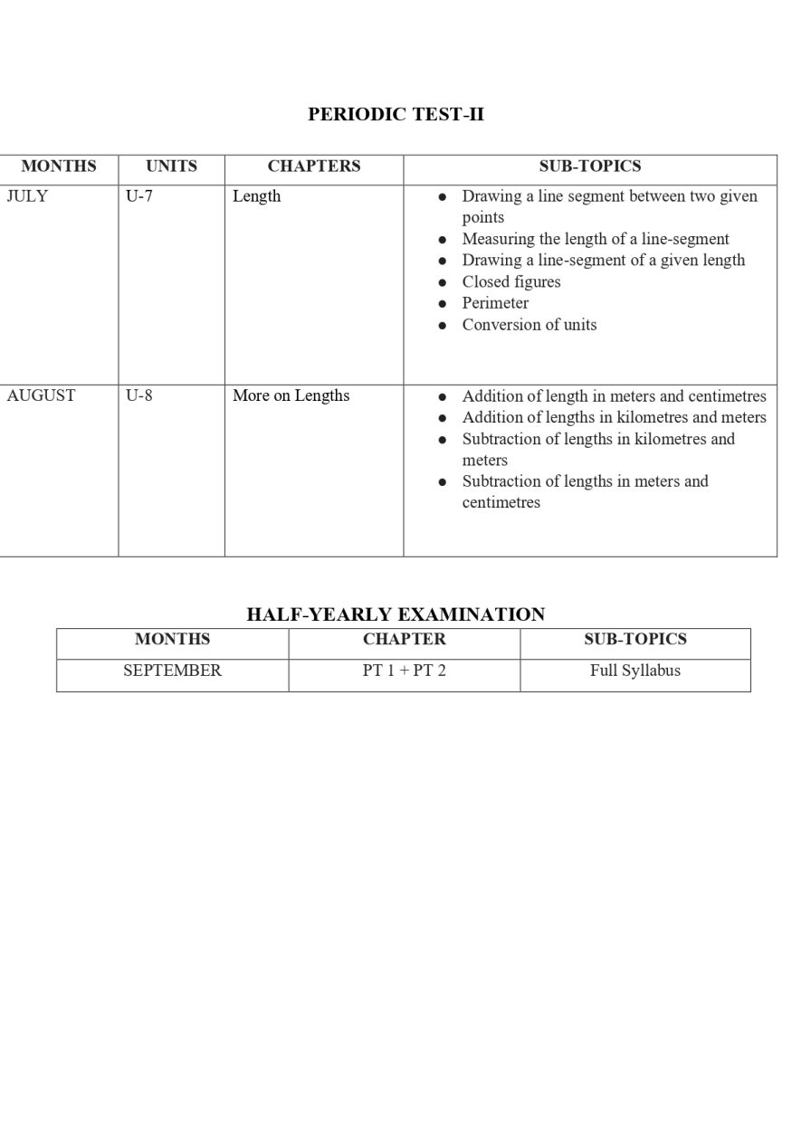 Final Syllabus Class III 2026-27_page-0007