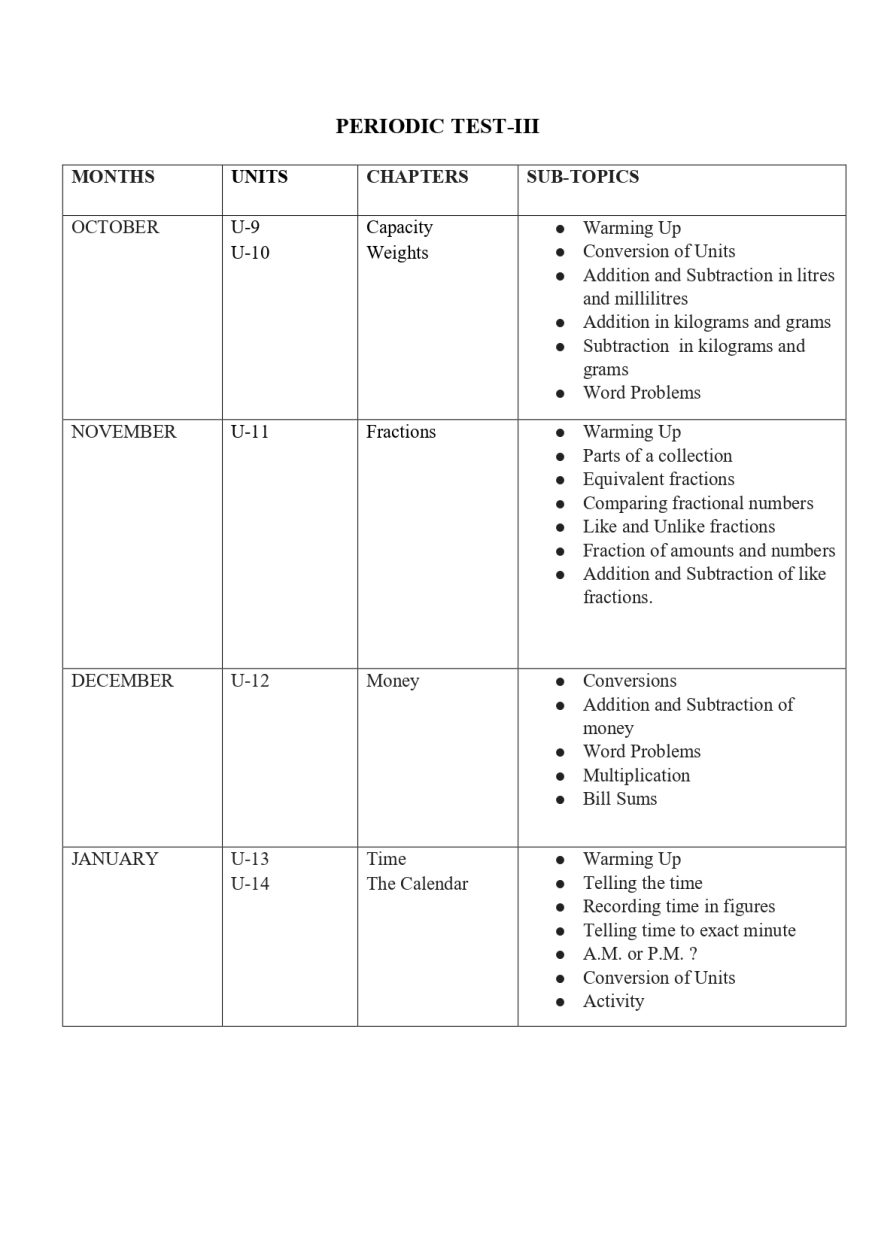 Final Syllabus Class III 2026-27_page-0008