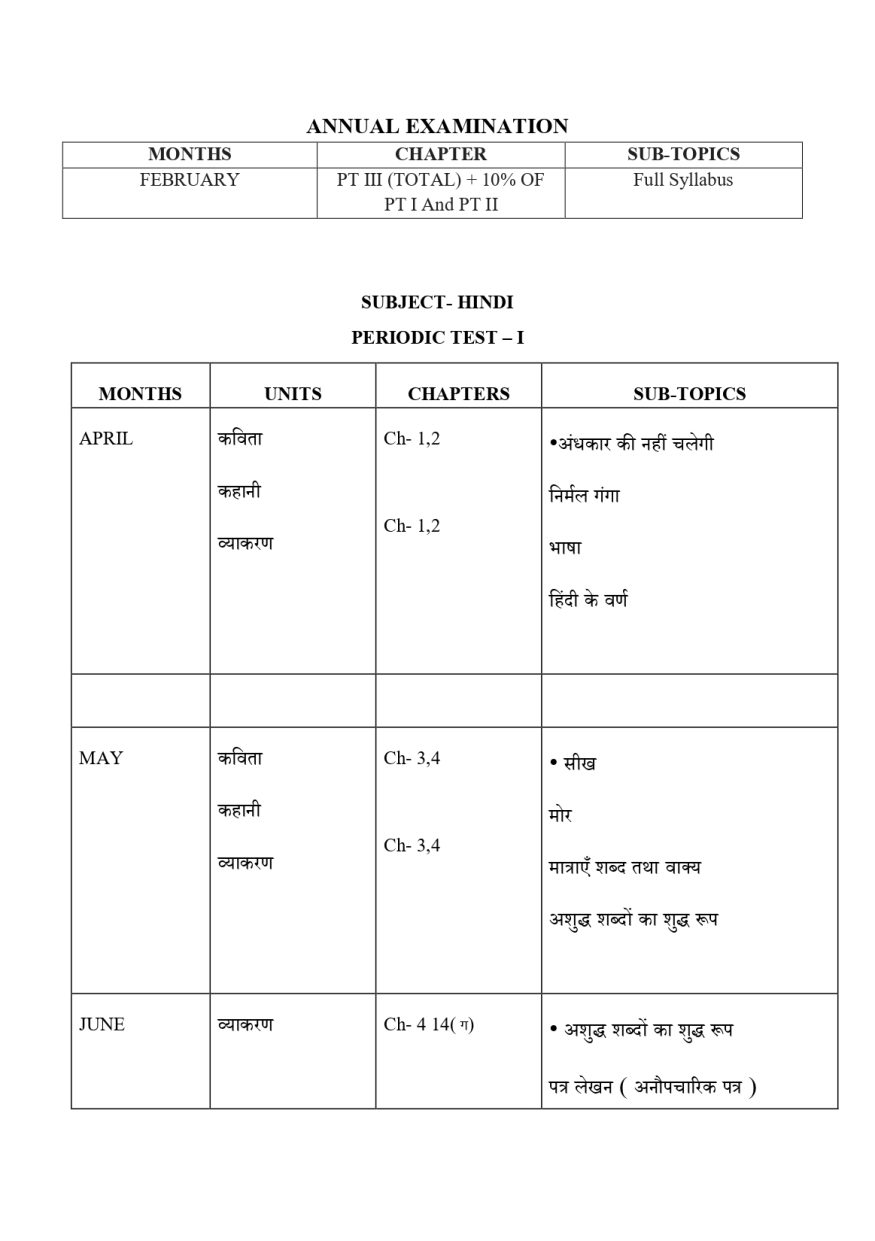 Final Syllabus Class III 2026-27_page-0009