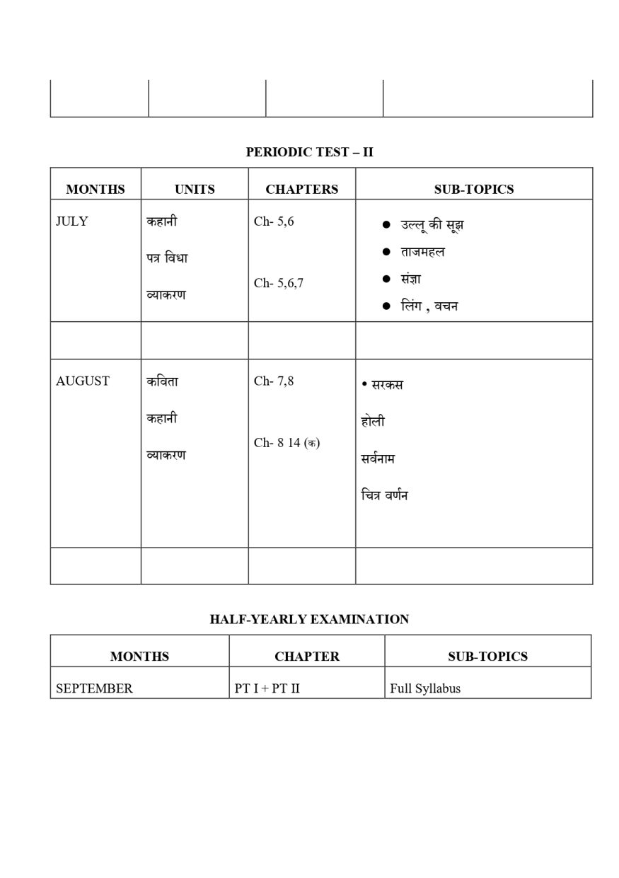 Final Syllabus Class III 2026-27_page-0010