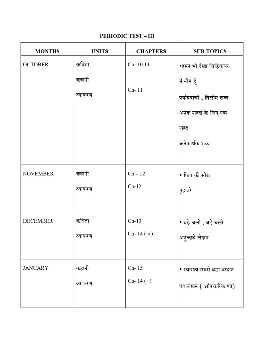 Final Syllabus Class III 2026-27_page-0011