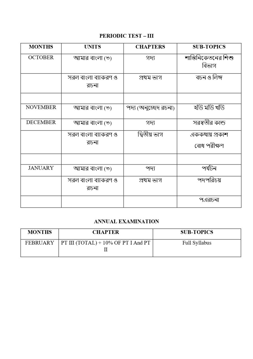 Final Syllabus Class III 2026-27_page-0013
