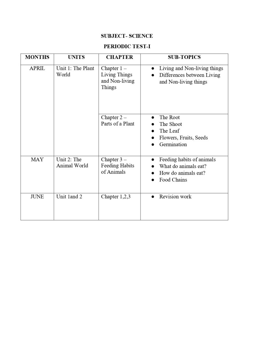 Final Syllabus Class III 2026-27_page-0014