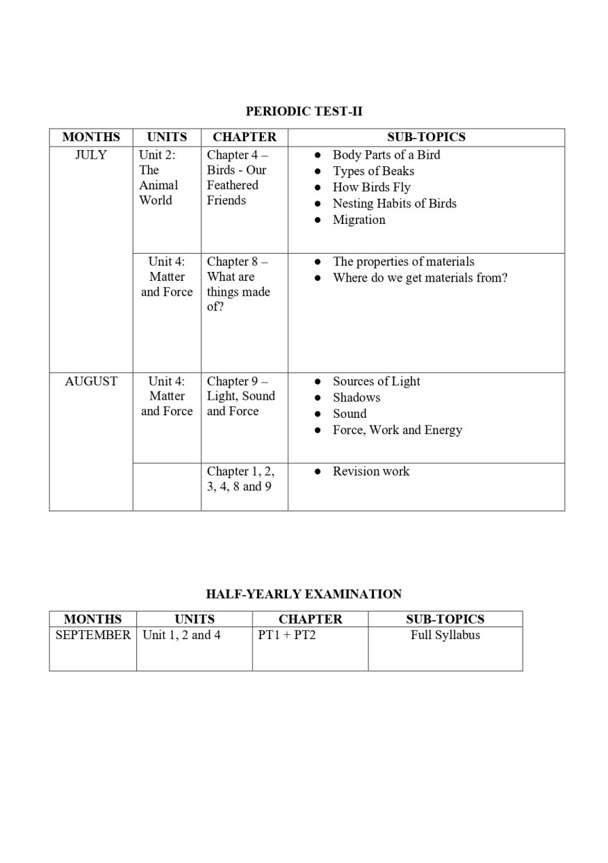 Final Syllabus Class III 2026-27_page-0015