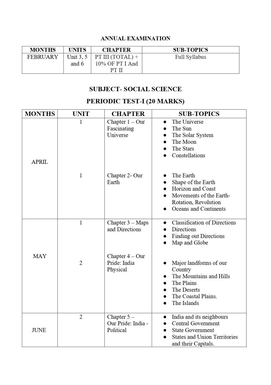 Final Syllabus Class III 2026-27_page-0017