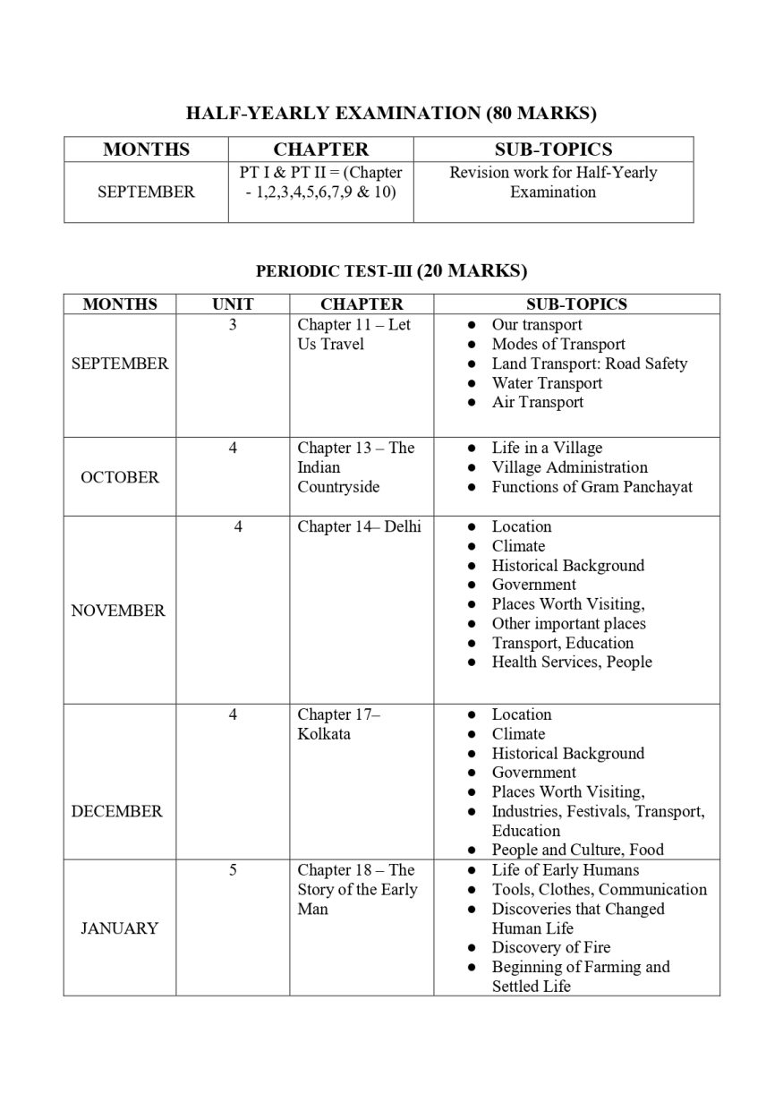 Final Syllabus Class III 2026-27_page-0019