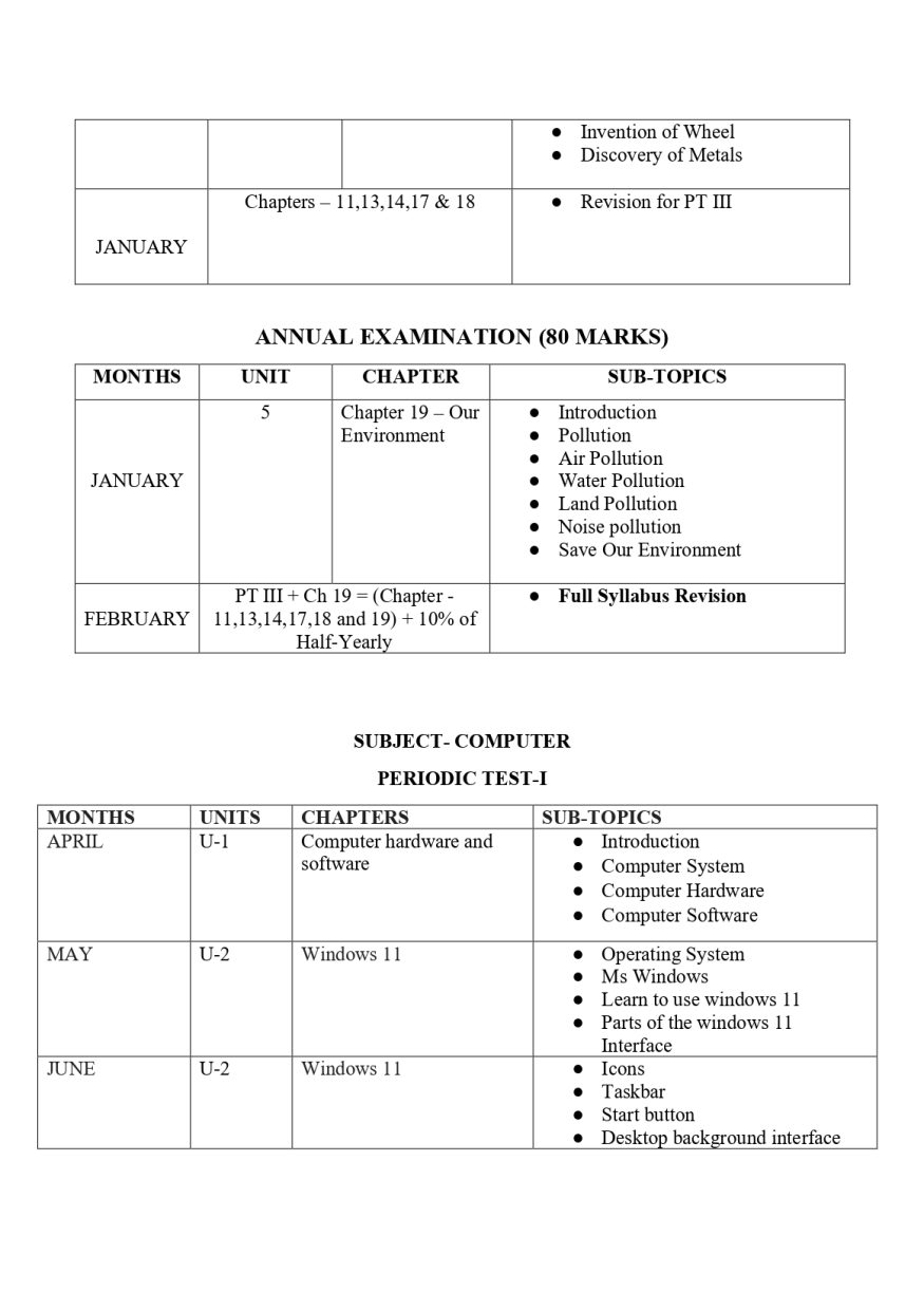 Final Syllabus Class III 2026-27_page-0020