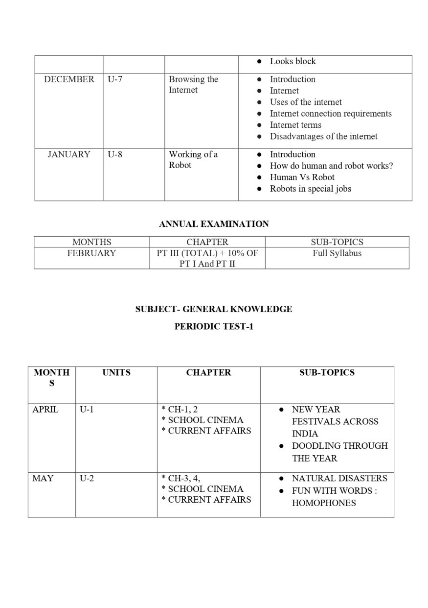 Final Syllabus Class III 2026-27_page-0022