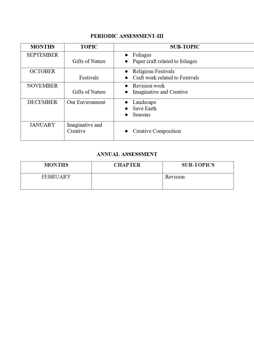 Final Syllabus Class III 2026-27_page-0024