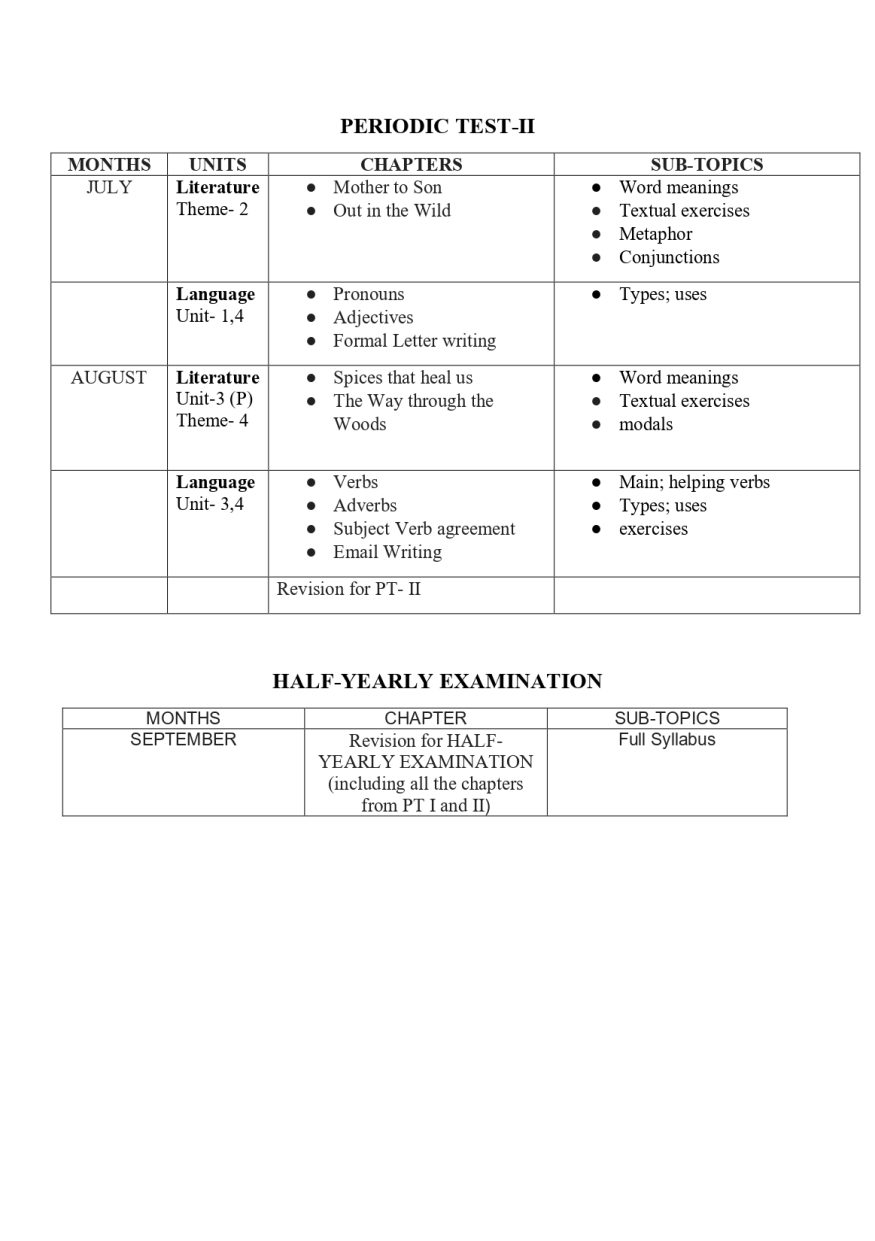 Final Syllabus Class VI 2026-27_page-0003