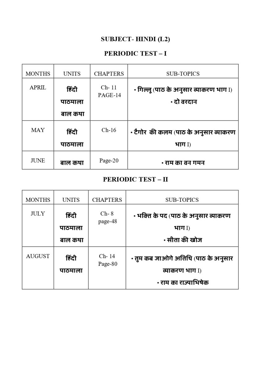 Final Syllabus Class VI 2026-27_page-0005
