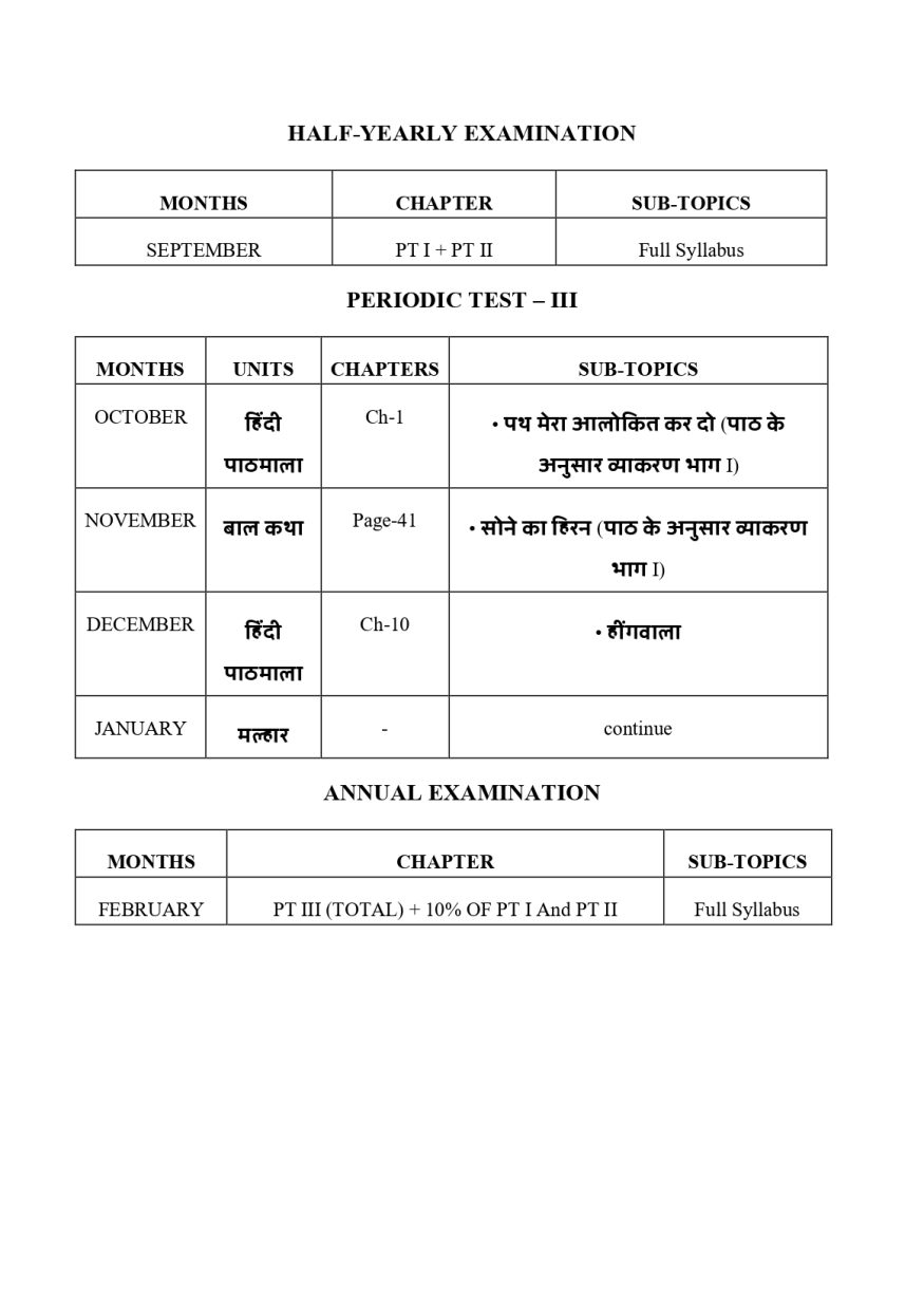 Final Syllabus Class VI 2026-27_page-0006