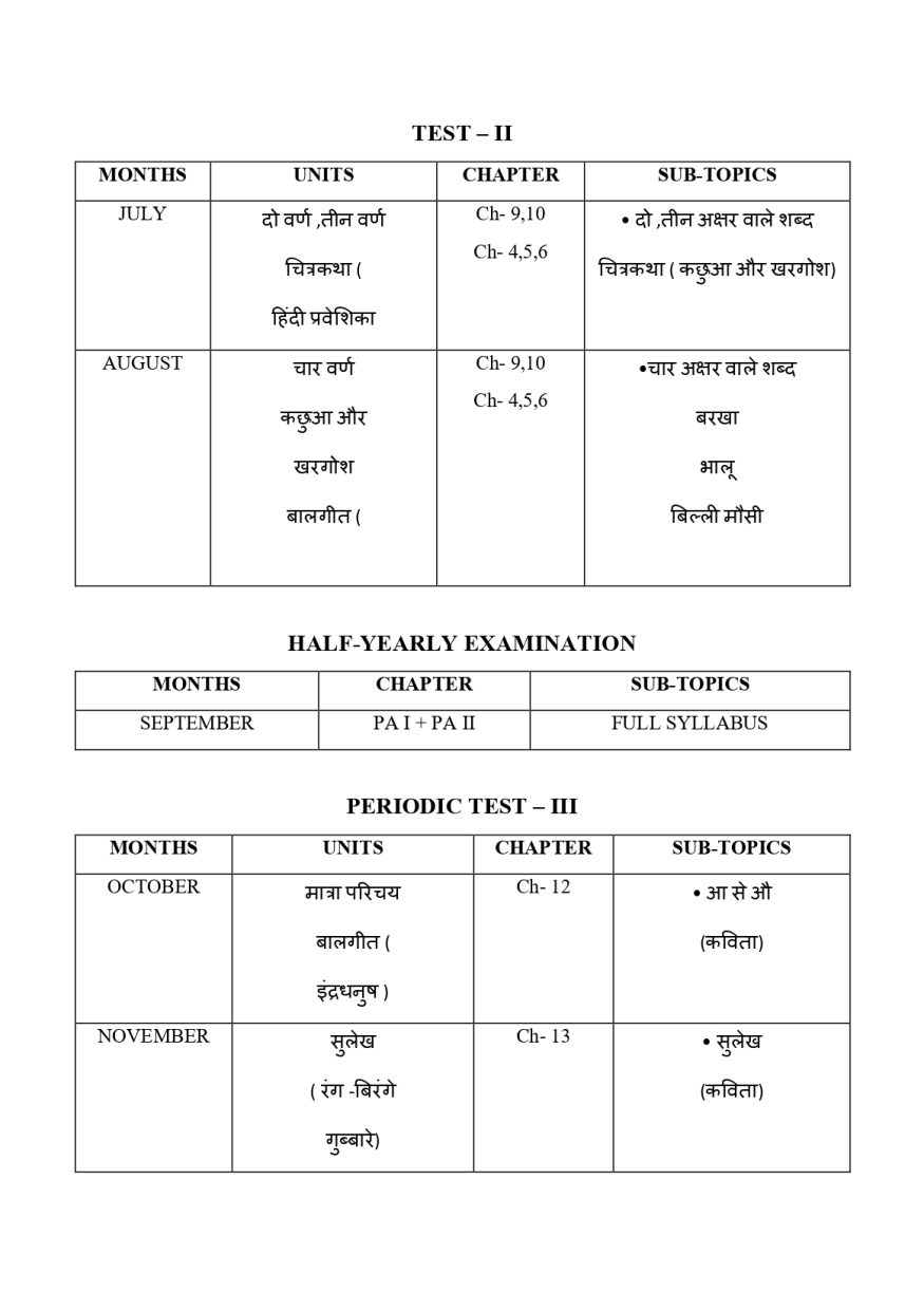 Final Syllabus Class VI 2026-27_page-0010