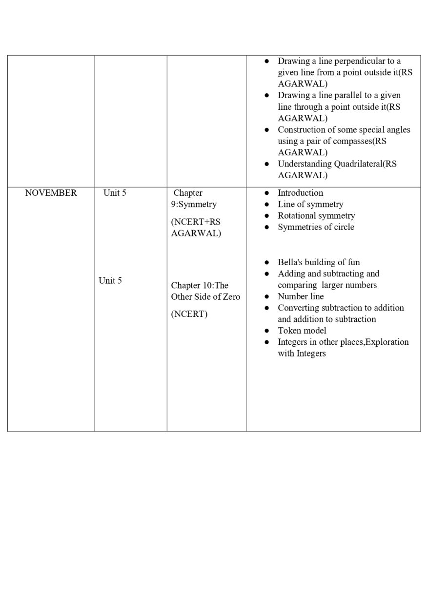 Final Syllabus Class VI 2026-27_page-0016