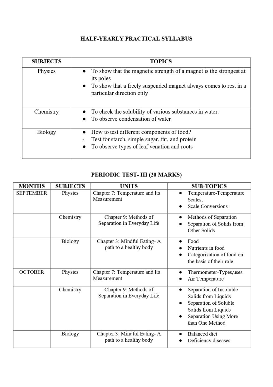 Final Syllabus Class VI 2026-27_page-0021
