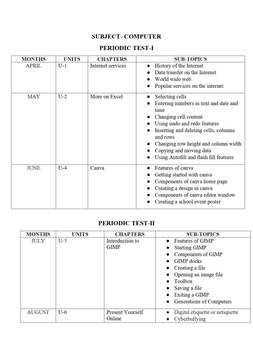 Final Syllabus Class VI 2026-27_page-0026
