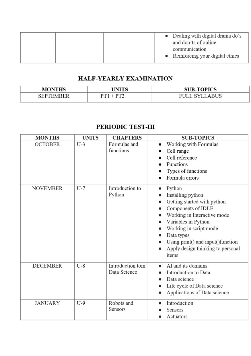 Final Syllabus Class VI 2026-27_page-0027