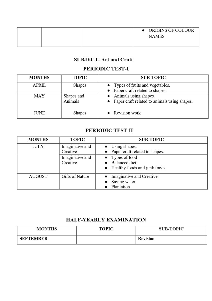 Final Syllabus Class VI 2026-27_page-0029